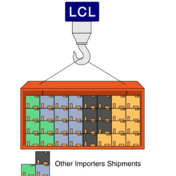 FCLLCL2
